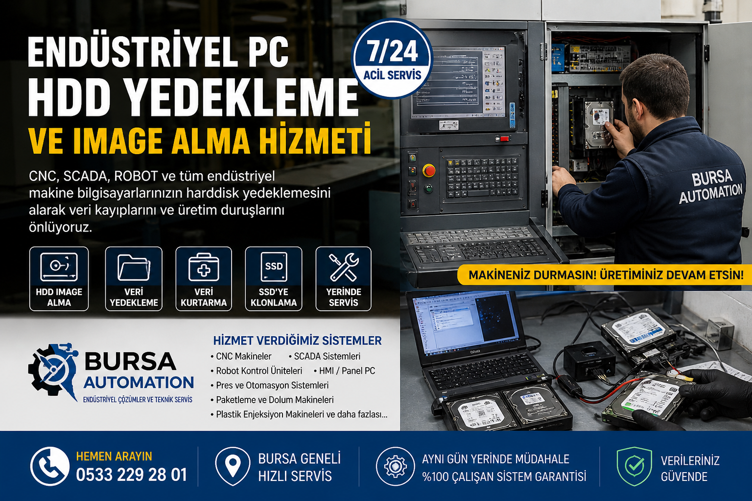 Bursa Endüstriyel PC HDD Yedekleme | CNC – SCADA – Makine Image Alma 7/24 Servis