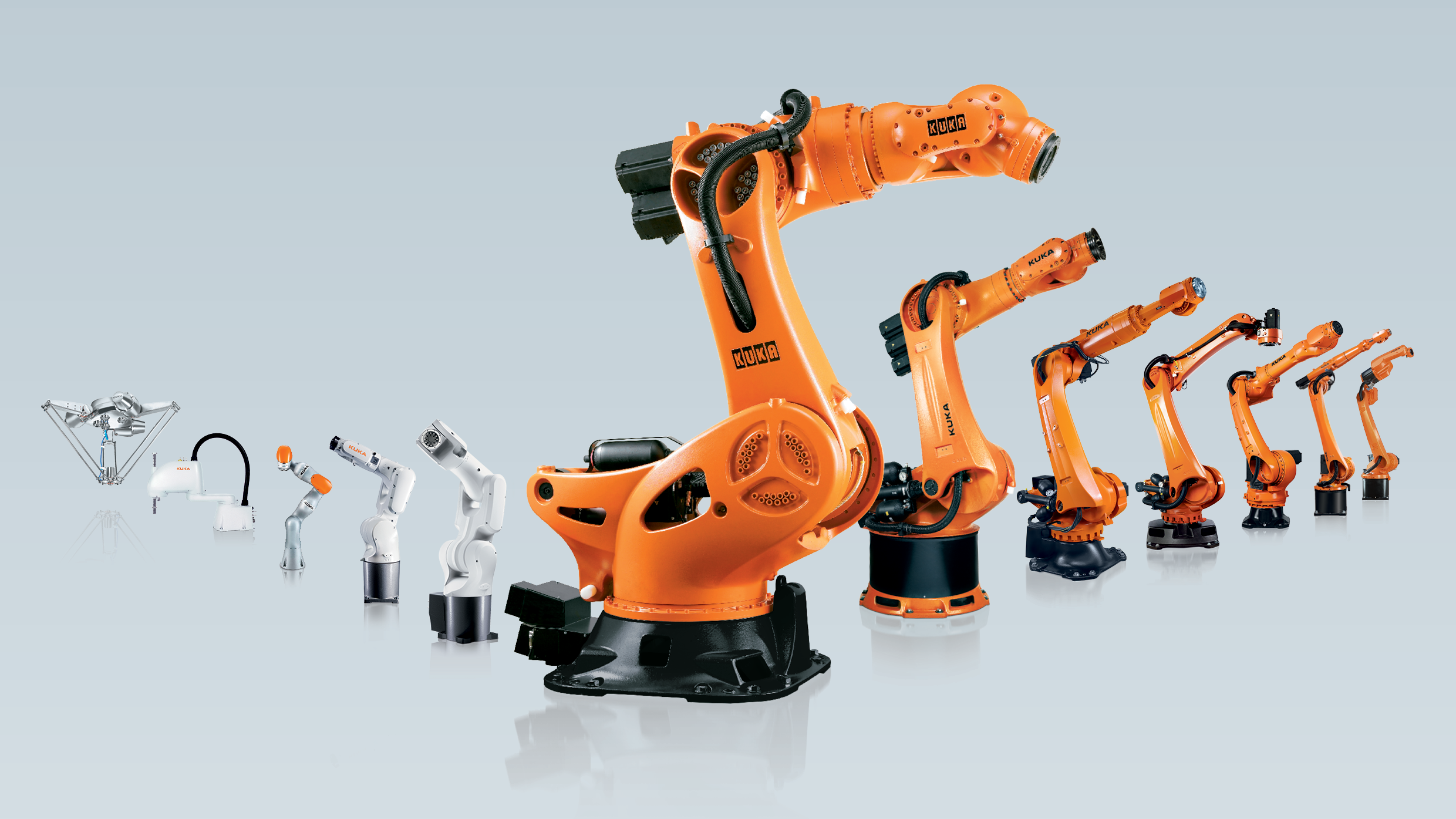 KUKA Robot Bakım Onarım Servisi Bursa